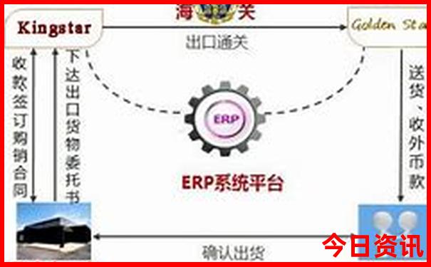 常州旅游十大必去景点